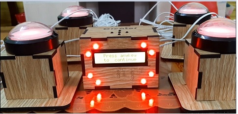 ẢNH 1- MÔ HÌNH K.GIAN SÁNG TẠO TRẺ