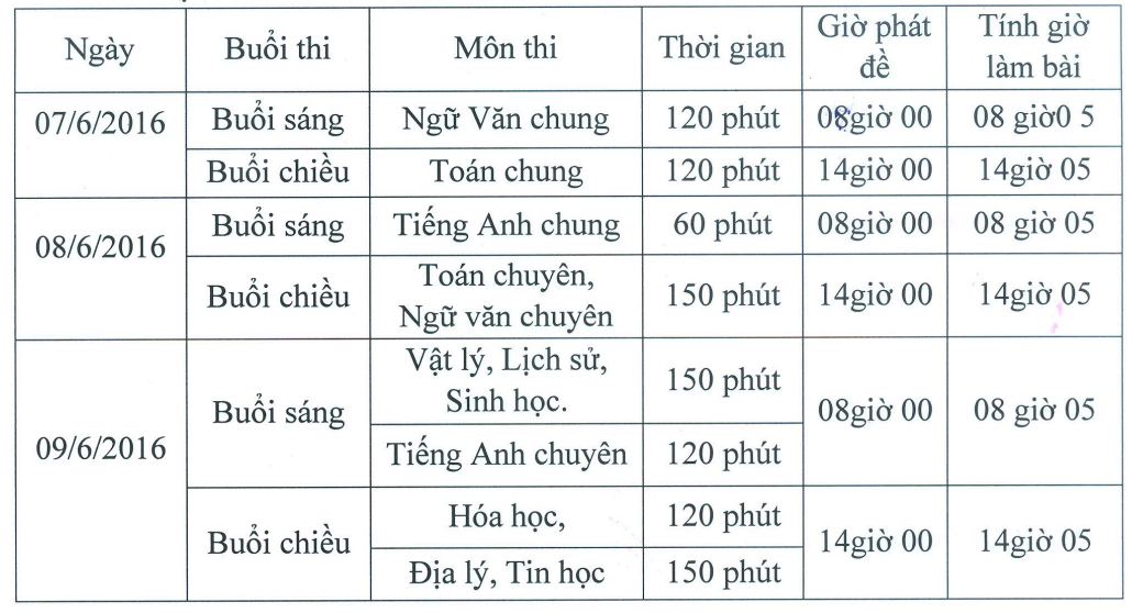 lich-thi-10chuyen