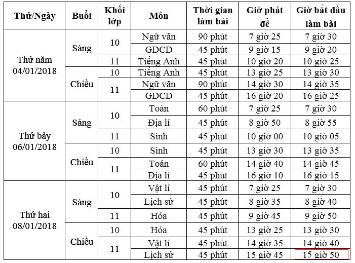 lich-thi-10-11 chinh sua