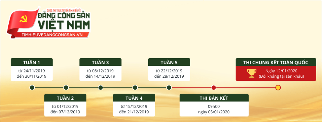 Lich thi tim hieu DCSVN