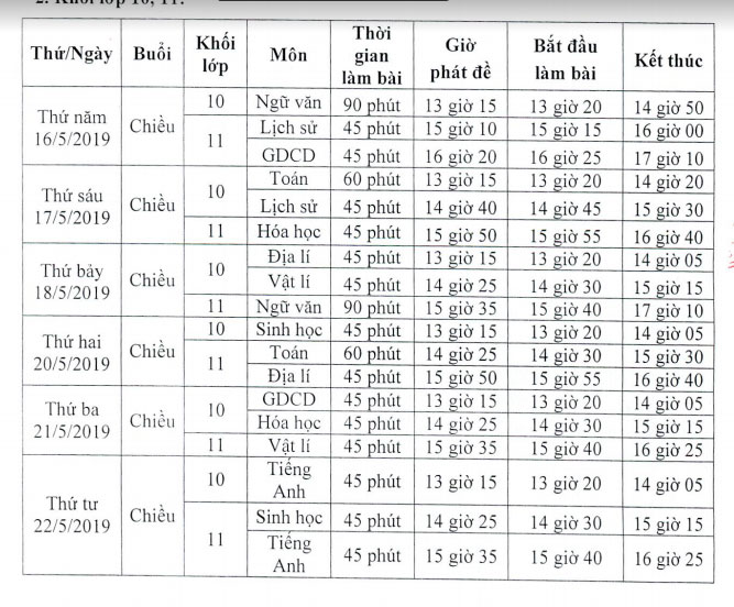 lich-KT-hoc-ky-2-khoi-10-11-nam-hoc-1819