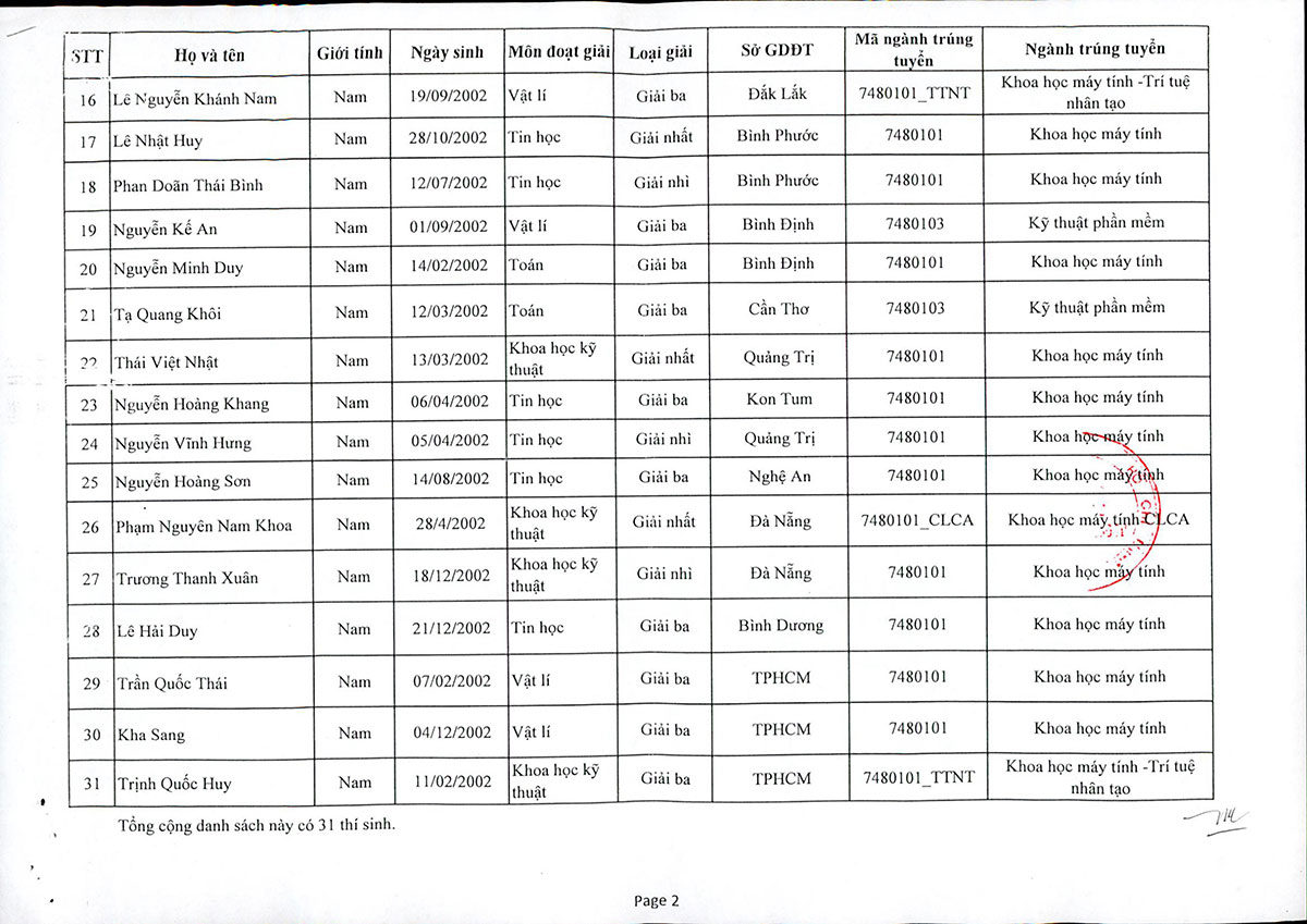 dh-cntt--qg-hcm-0004