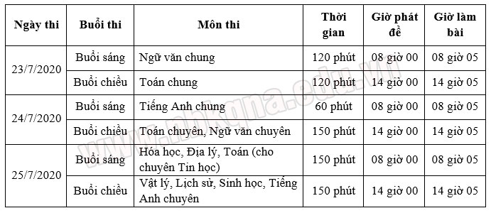 lich-thi-ts10-2020-2021
