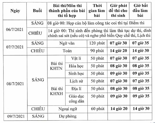 1318 BGDDT QLCL-lich-thi